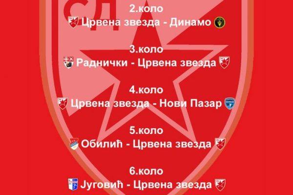 Рукометаши у „плеј-оф“ групи А, старт из Шапца